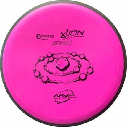 MVP Electron Ion