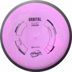 MVP Neutron Orbital