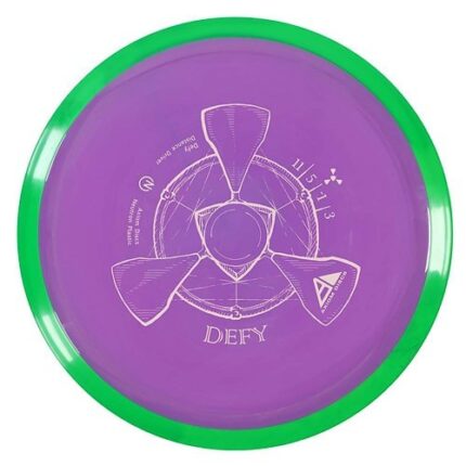Axiom Discs Neutron Defy