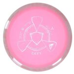 Axiom Discs Neutron Defy