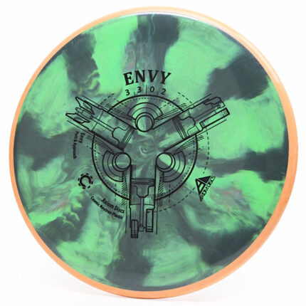 Axiom Neutron Cosmic Envy
