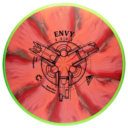 Axiom Neutron Cosmic Envy