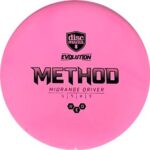 Discmania Evolution Neo Method