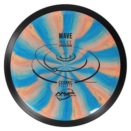 MVP Wave Cosmic Neutron