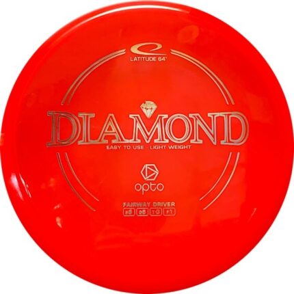 Latitude 64 Opto Diamond