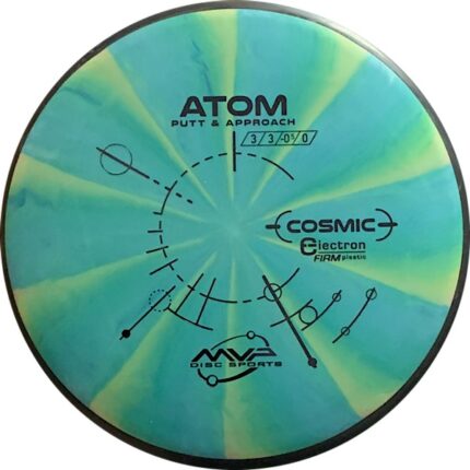 MVP Cosmic Electron Atom Firm