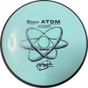 MVP Electron Atom Medium