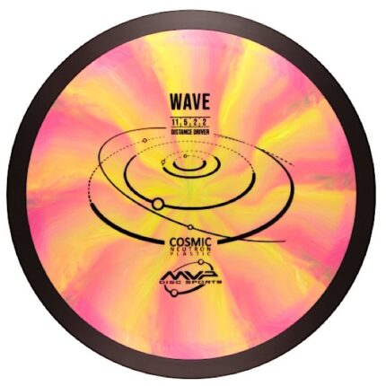 MVP Wave Cosmic Neutron