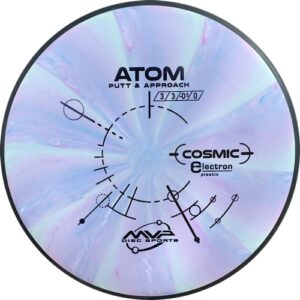 MVP Cosmic Electron Atom Medium