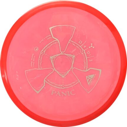 Axiom Discs Neutron Panic