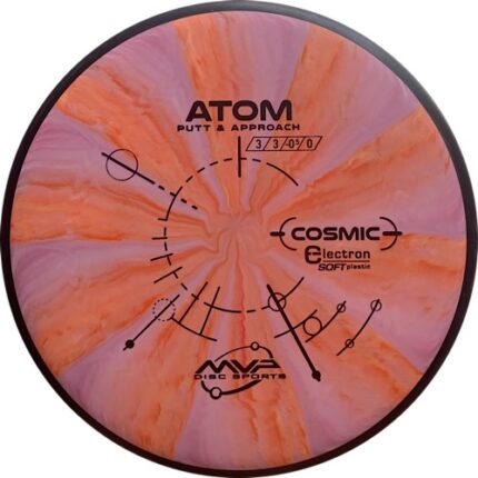 MVP Cosmic Electron Atom Soft