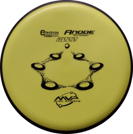 Axiom Electron Anode Firm