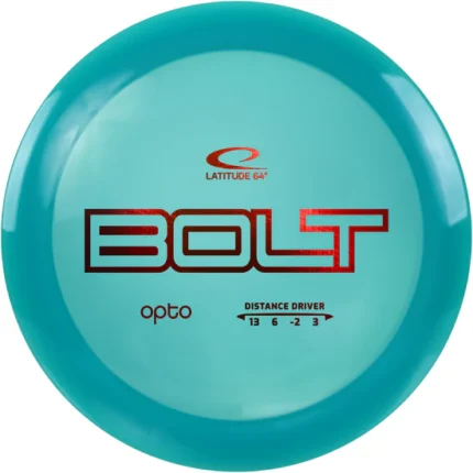 LATITUDE 64 BOLT OPTO DISTANCE DRIVER