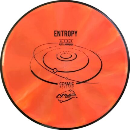 MVP Cosmic Neutron Entropy
