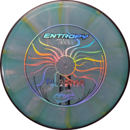 MVP Plasma Entropy
