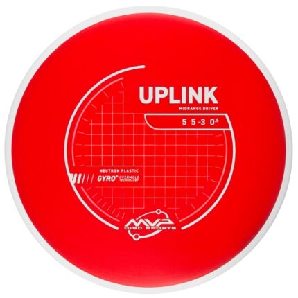 MVP Neutron Uplink