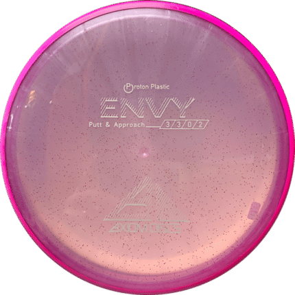 Axiom Proton Envy