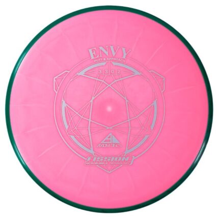 Axiom Envy Fission