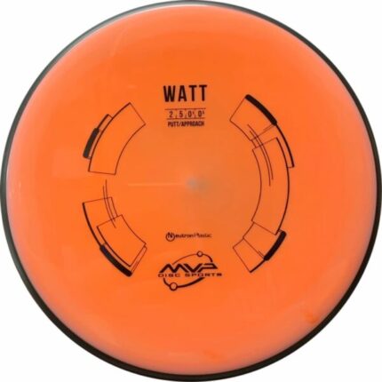 MVP Neutron Watt
