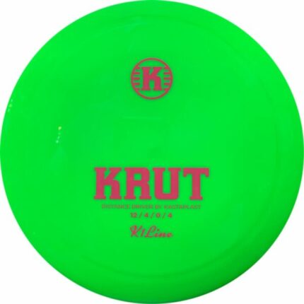 Kastaplast K1 Krut