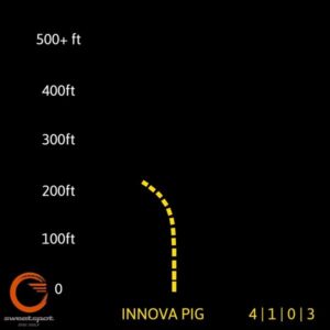 pig flight chart