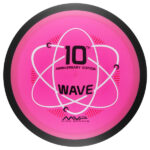 MVP 2025 GYROpalooza Box