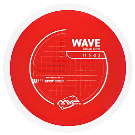 MVP Neutron Wave Project Lab Coat