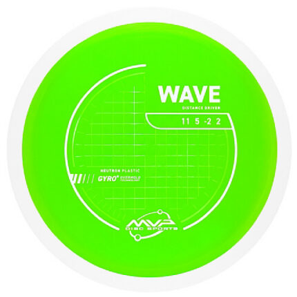 MVP Neutron Wave Project Lab Coat