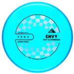Axiom Neutron Envy New Graphic