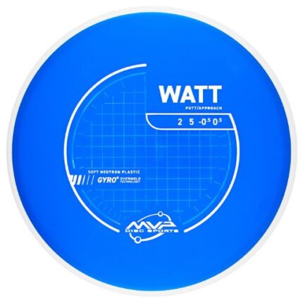 MVP Neutron Watt Putt & Approach