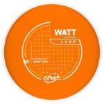 MVP Neutron Watt Putt & Approach