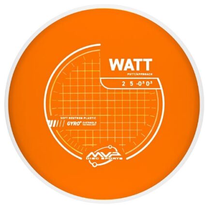 MVP Neutron Watt Putt & Approach
