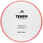 Axiom Electron Tempo Putt & Approach