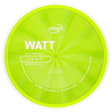 MVP Proton Watt
